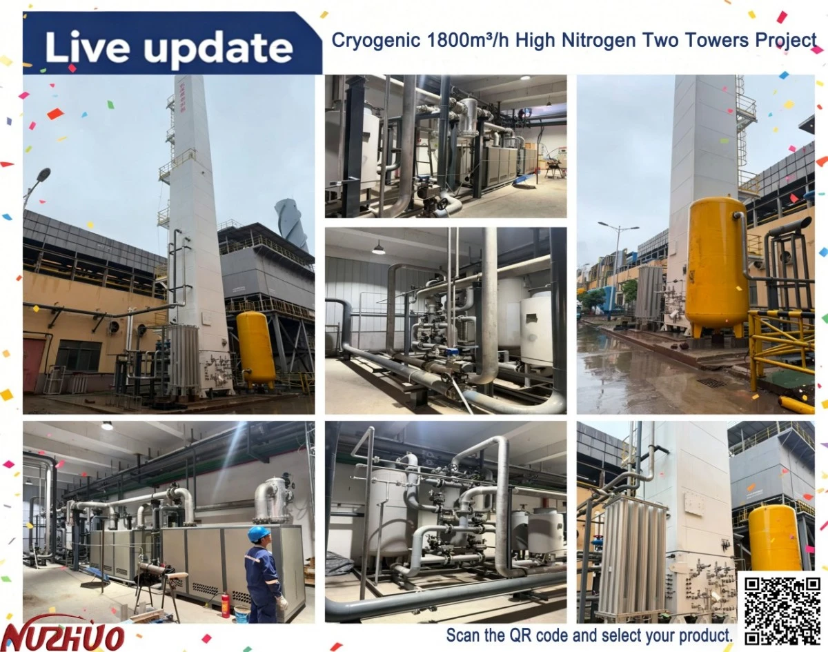 Nuzhuos Real-Time Reporting Update: Kryogenisk 1800m3/h High Nitrogen Two Tow...
